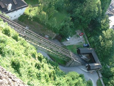 The Fernicular Railway